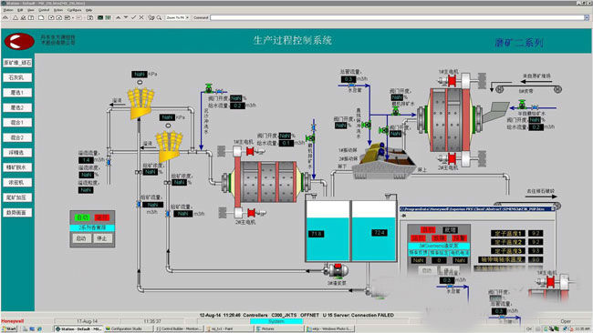 PLC automatic control system of Zhaoyuan mine grinding